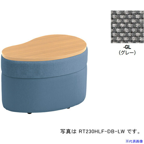 緑であること活動の領域