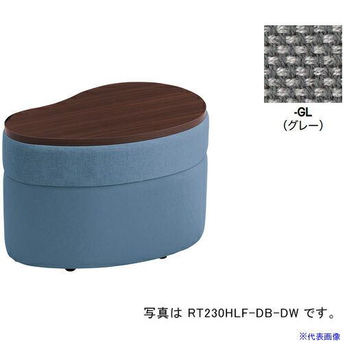 緑であること活動の領域