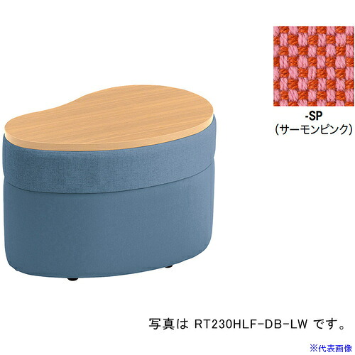 緑であること活動の領域
