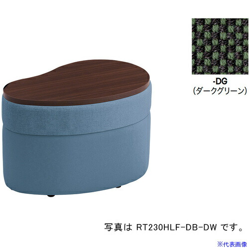 緑であること活動の領域