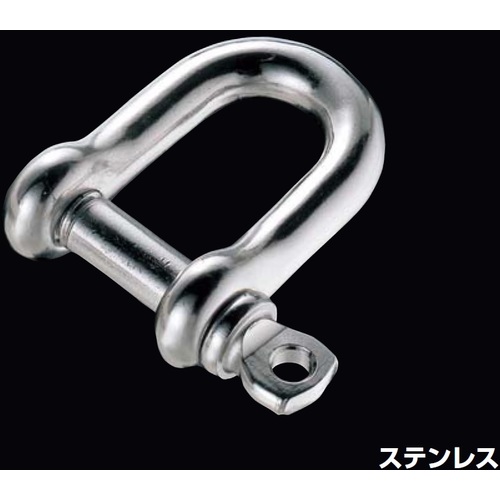 緑であること活動の領域