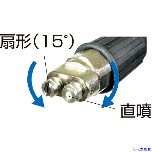 ■スーパー工業 デュアルノズルASY #87・#1587 1/8 04999140(7072832)[送料別途お見積り][法人限定][外直送] 12,289円