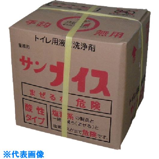 緑であること活動の領域