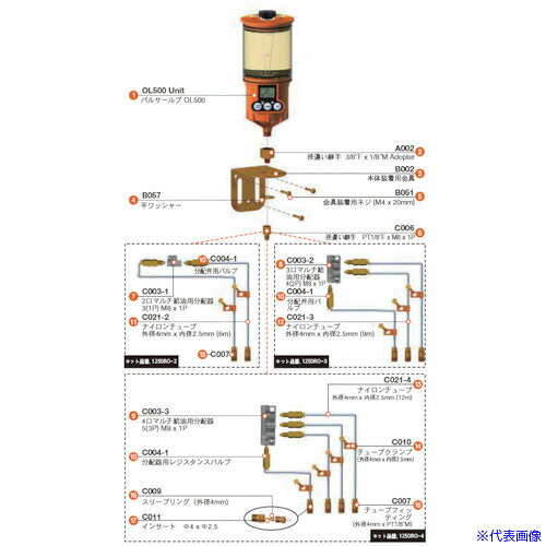 ■パルサールブ 自動給油器 オイル用マルチ遠隔設置キット(3ヵ所用) 自動給油器 1250RO3(7925034)｜ファーストFACTORY