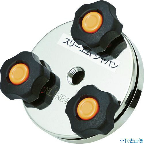 緑であること活動の領域