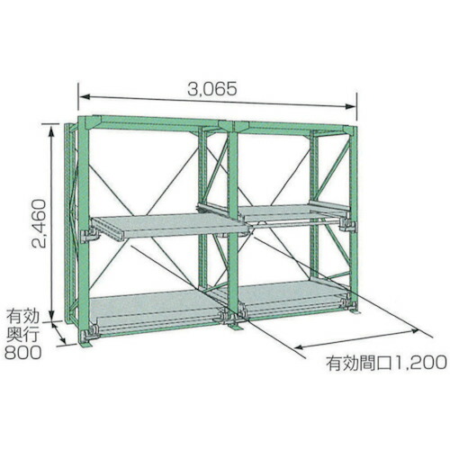 ■KDS スライドラックSSR20－2512－2HTR SSR2025122HTR(8050922)[送料別途お見積り][法人限定][直送] 538,120円