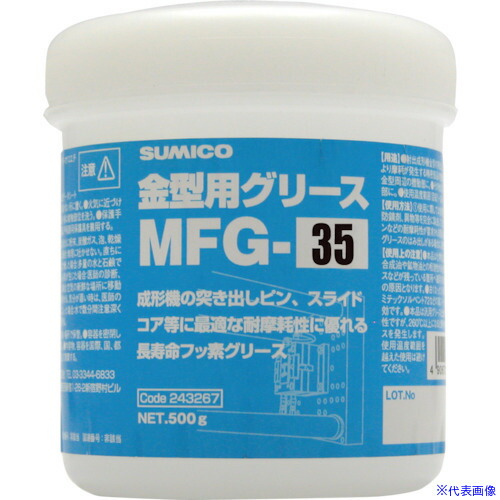 緑であること活動の領域
