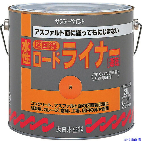 緑であること活動の領域