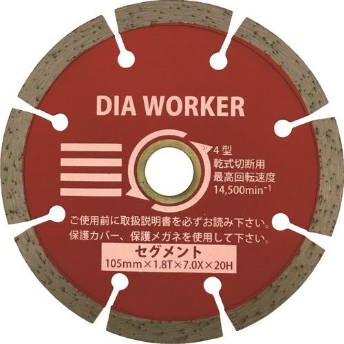 緑であること活動の領域