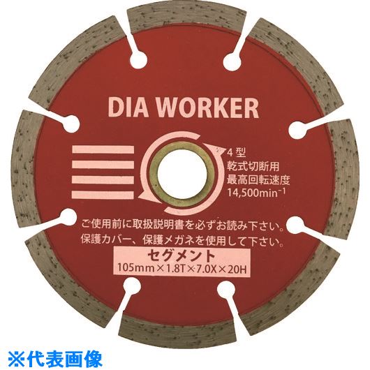 緑であること活動の領域