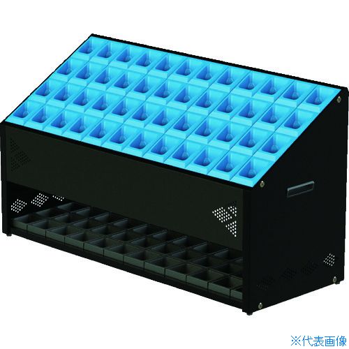 緑であること活動の領域