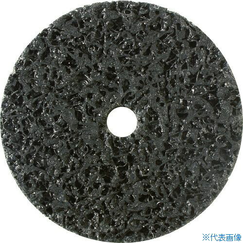 緑であること活動の領域