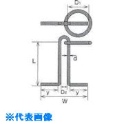 緑であること活動の領域