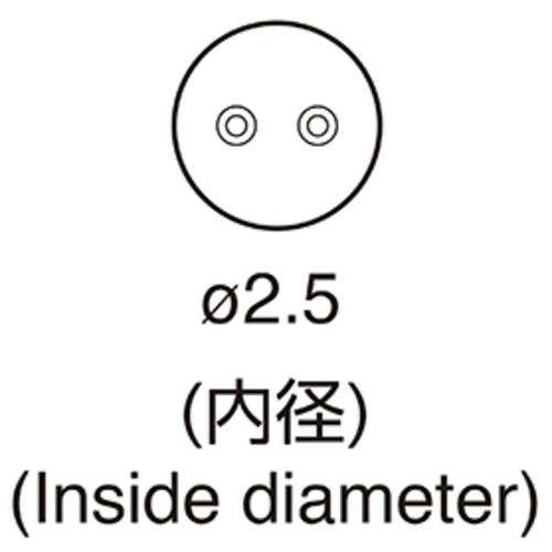 緑であること活動の領域