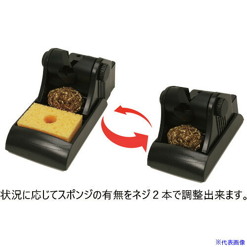 緑であること活動の領域