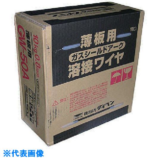 緑であること活動の領域