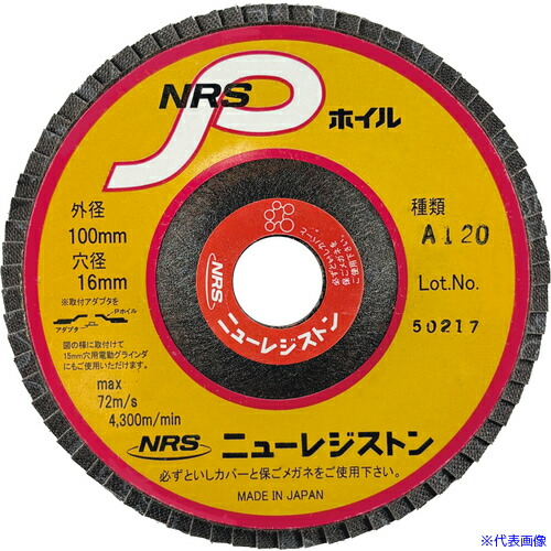 緑であること活動の領域