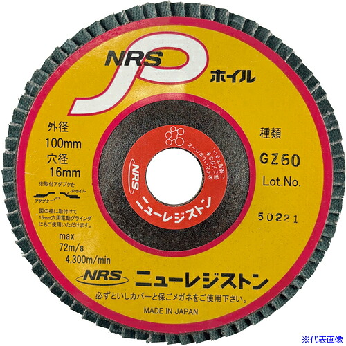 緑であること活動の領域