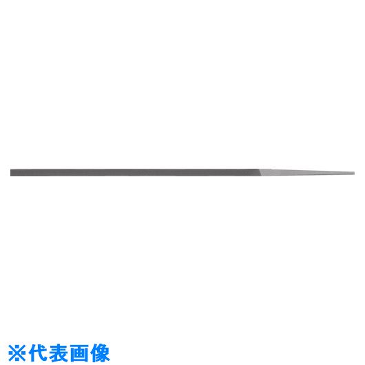 緑であること活動の領域