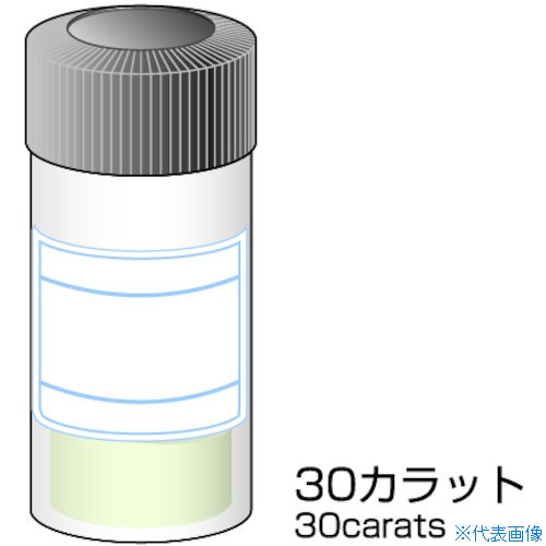 緑であること活動の領域