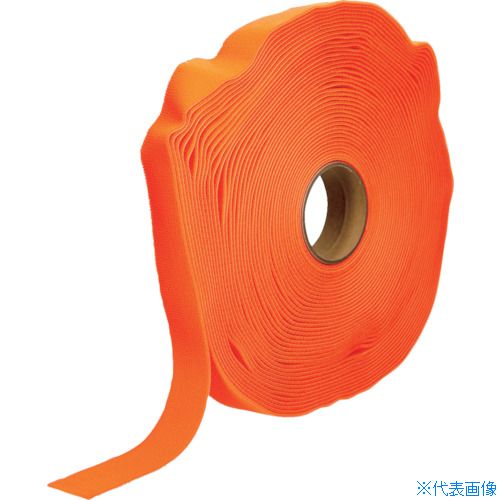 緑であること活動の領域