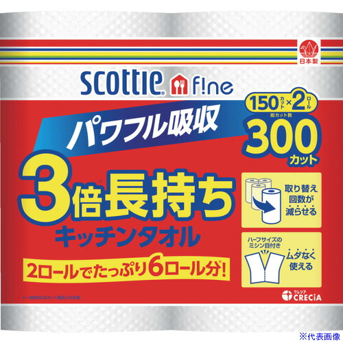 緑であること活動の領域