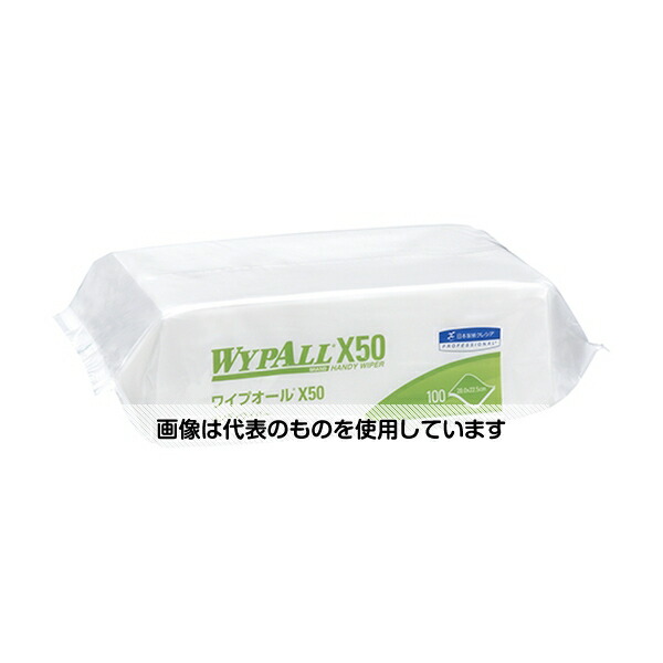緑であること活動の領域