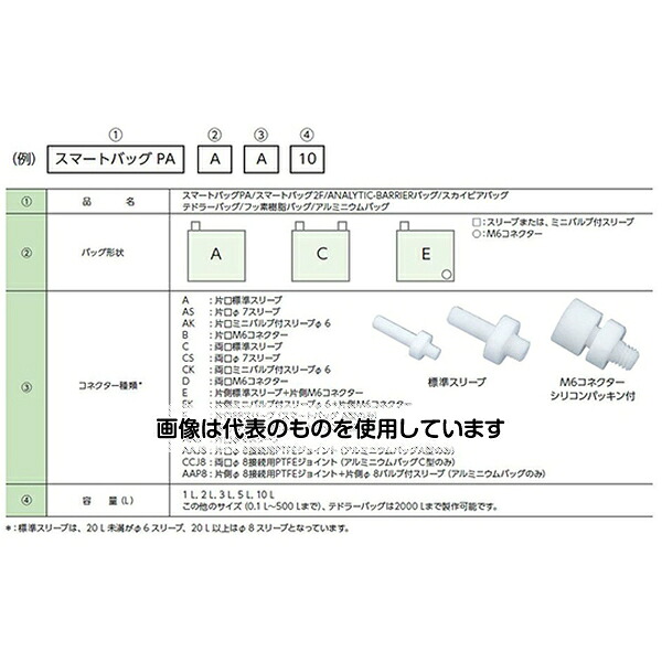 ジーエルサイエンス テドラーバッグ10LCEK型 CEK-10 入数:1枚|ファーストFACTORY