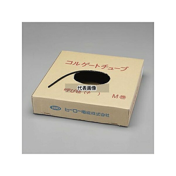 緑であること活動の領域