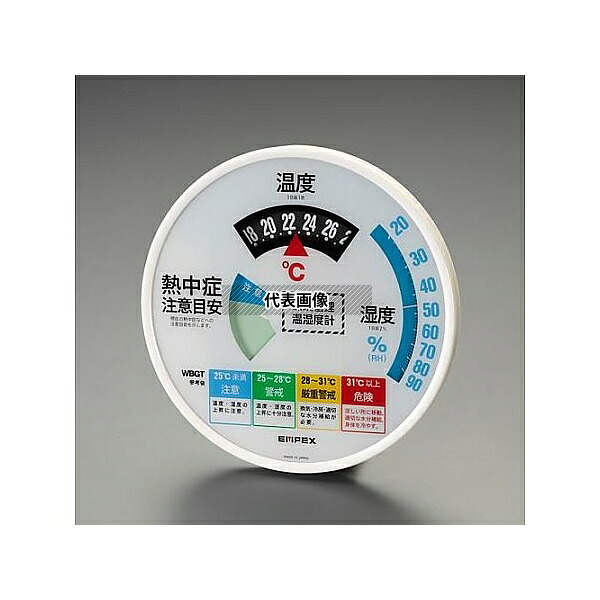 緑であること活動の領域 その他-医薬品・コンタクト・介護