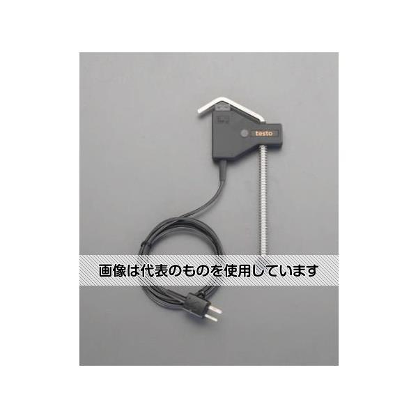 緑であること活動の領域