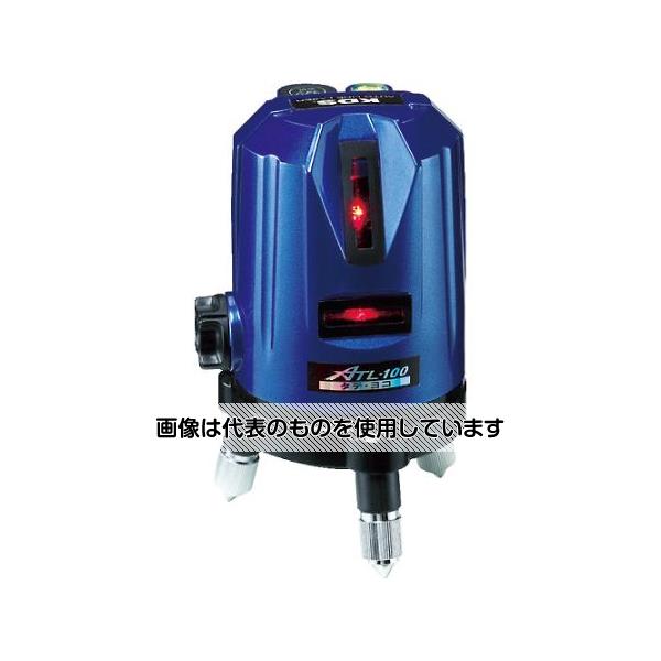 緑であること活動の領域