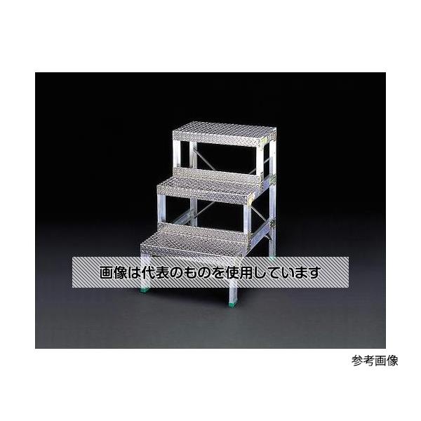 緑であること活動の領域