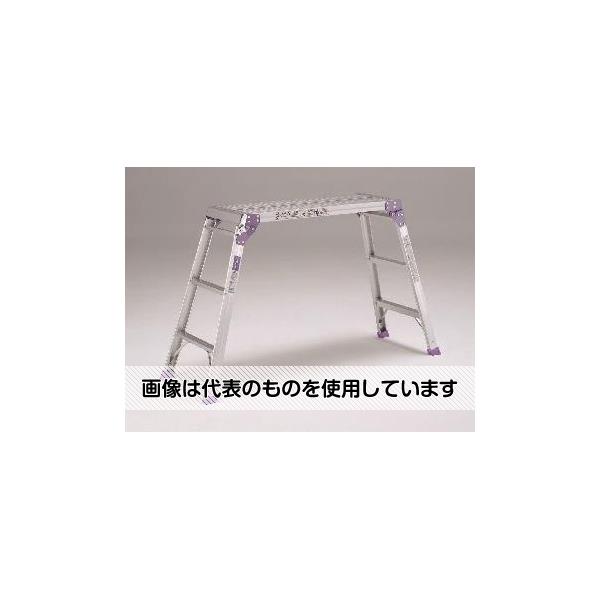 緑であること活動の領域