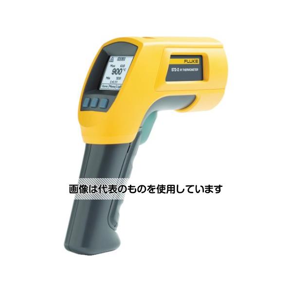 緑であること活動の領域