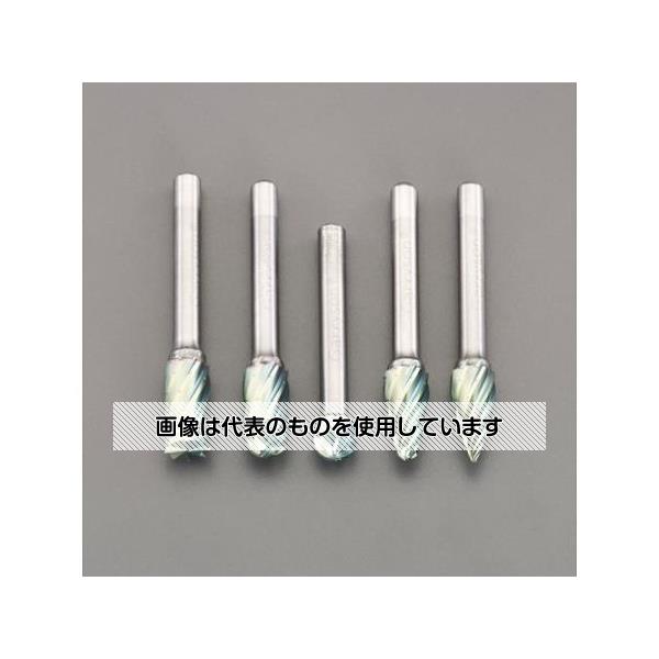 緑であること活動の領域