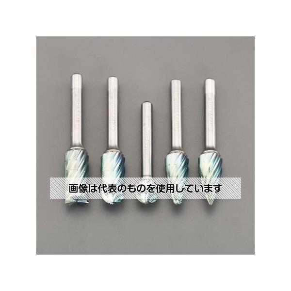 緑であること活動の領域