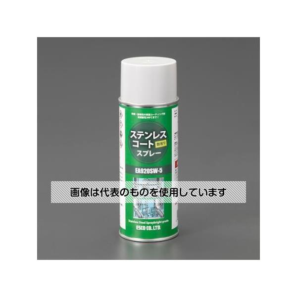 緑であること活動の領域