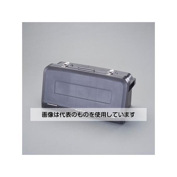 緑であること活動の領域