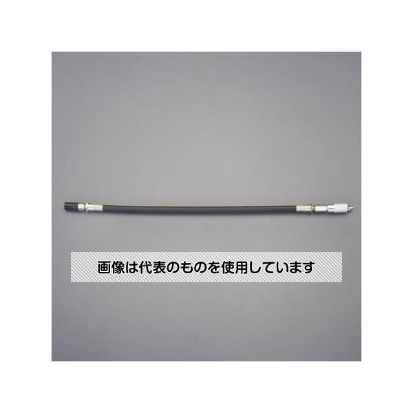 緑であること活動の領域