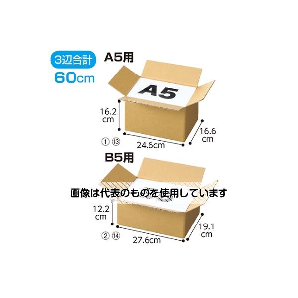 緑であること活動の領域