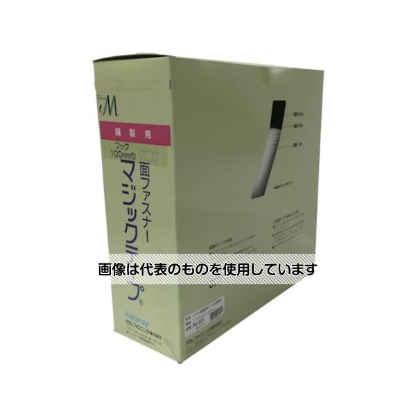 緑であること活動の領域