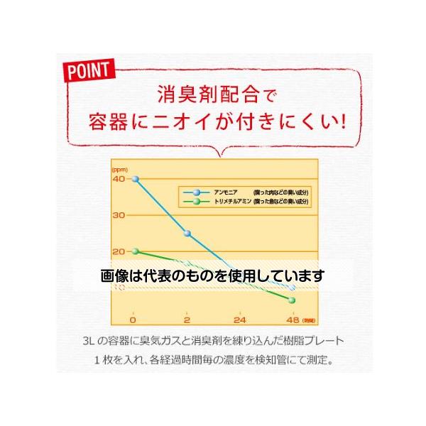 アズワン(AS ONE) 283x428x580mm/45.0L ダストボックス(ペダル開閉) EA995AA-199 入数：1個