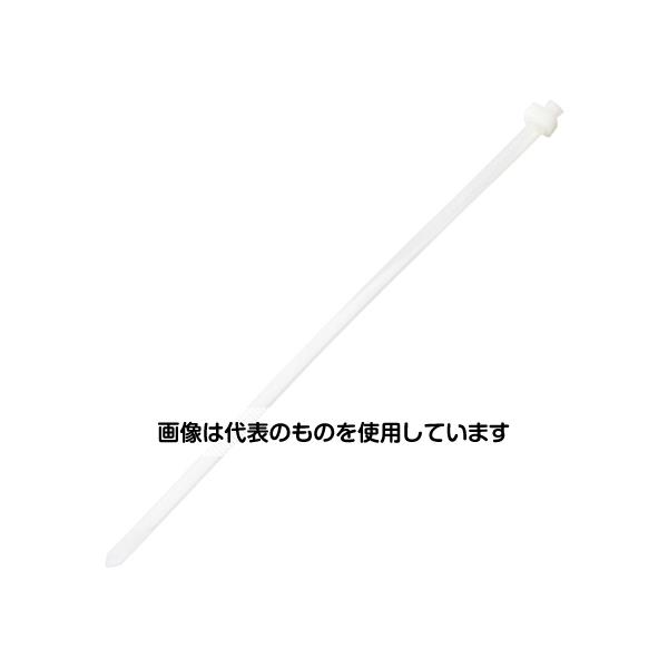 緑であること活動の領域