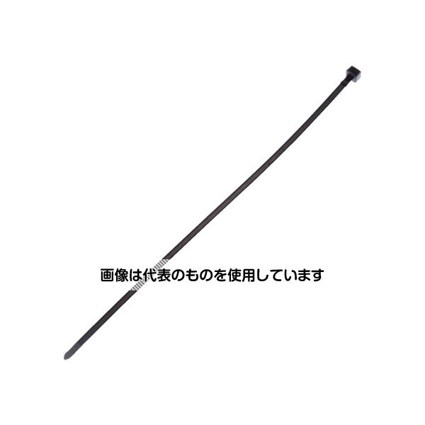 緑であること活動の領域