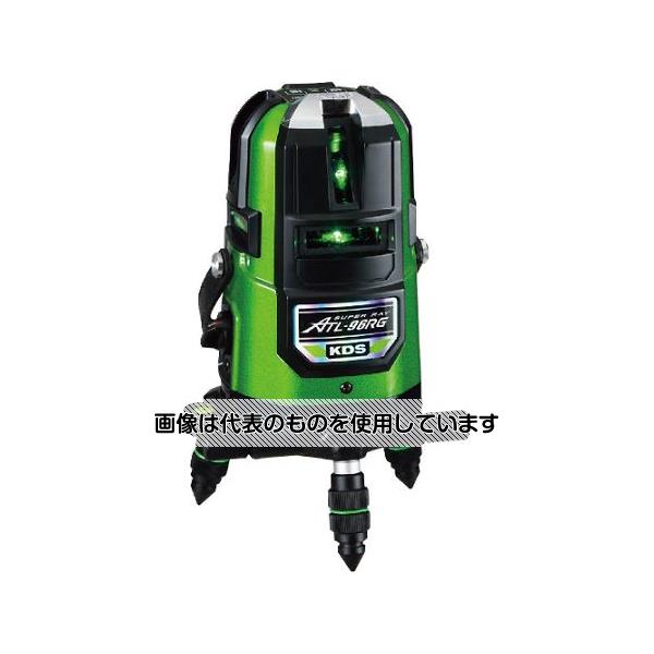 緑であること活動の領域