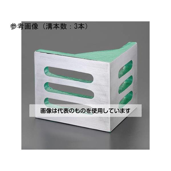 緑であること活動の領域