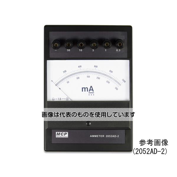 緑であること活動の領域