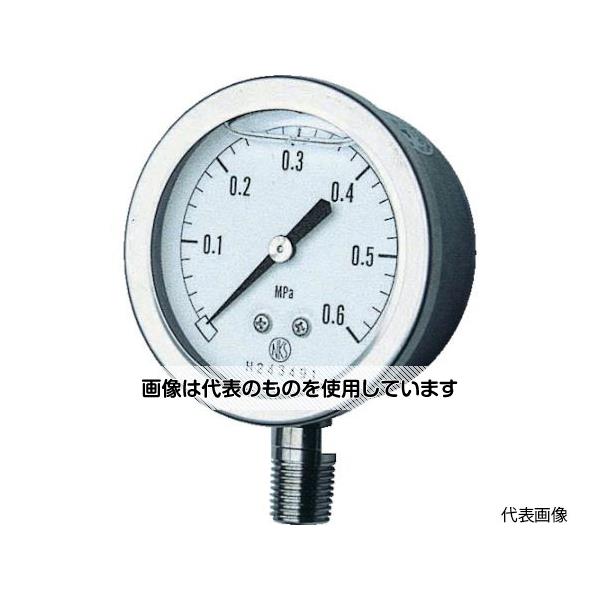 緑であること活動の領域