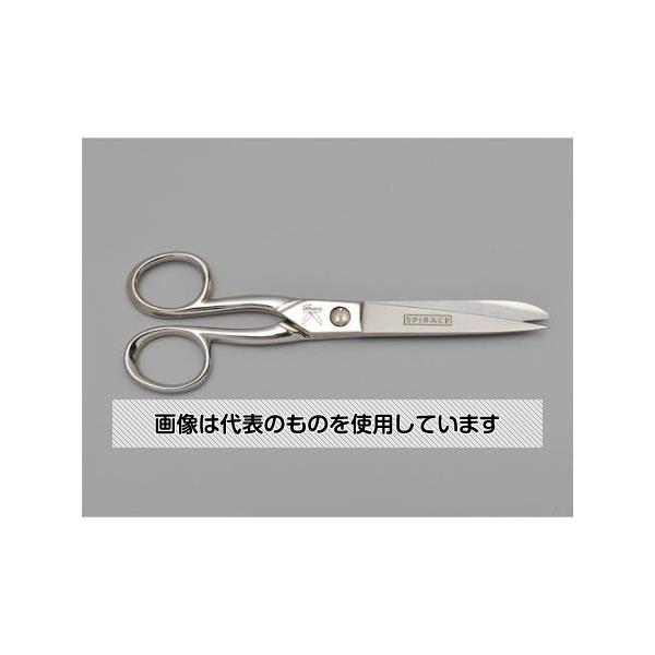 緑であること活動の領域